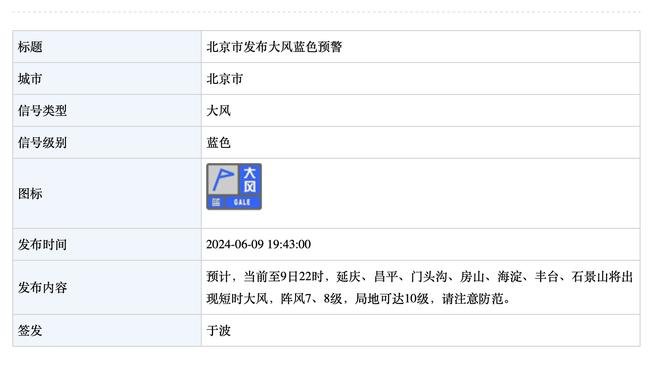 祝贺！恩比德成为历史上第9位70+先生