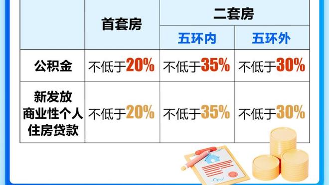 17秒8次传递破门，门将到前锋全部参与，这种配合做梦都想进！